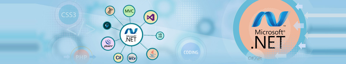 Customize a process model in TFS